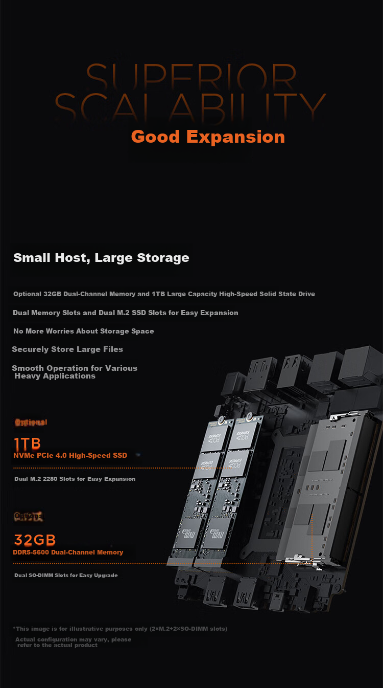 Lenovo ThinkCool MINI PRO Business Mini Desktop Computer OpenClaw One-Key Deployment (U7 258V 32GB LPDDR5x 1TB SSD) 6
