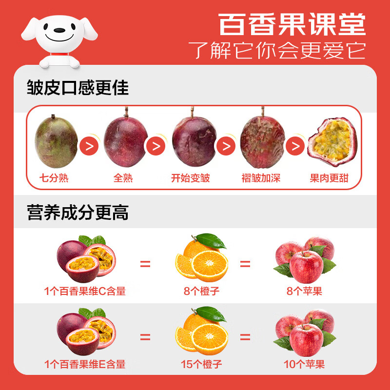 京鲜生 广西紫皮百香果 2斤装 单果70g+ 酸甜风味 生鲜水果