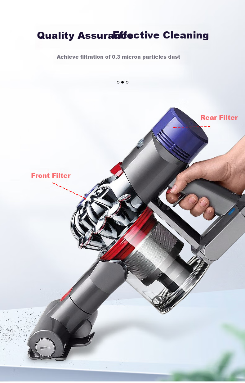 Wanchuang Suitable for Dyson Vacuum Cleaner Accessories, V10/SV12 American Version Dedicated Rear Filter, Filter Element Accessory 6