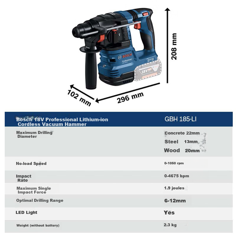 BOSCH Electric Hammer, Impact Drill, Electric Drill, Rechargeable, Household Multi-Function Brushless, 18V Lithium Battery, GBH185 5.0Ah Dual Battery