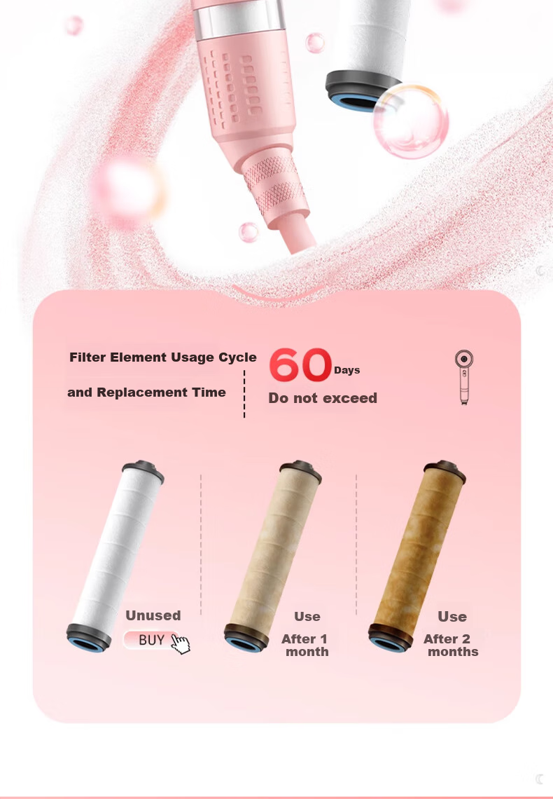 HOMK [Germany] Shower Head Filter Cartridge for Pressurized Shower, Removes Residual Chlorine, Skin-Friendly Travel Shower Water Purifier Filter 13