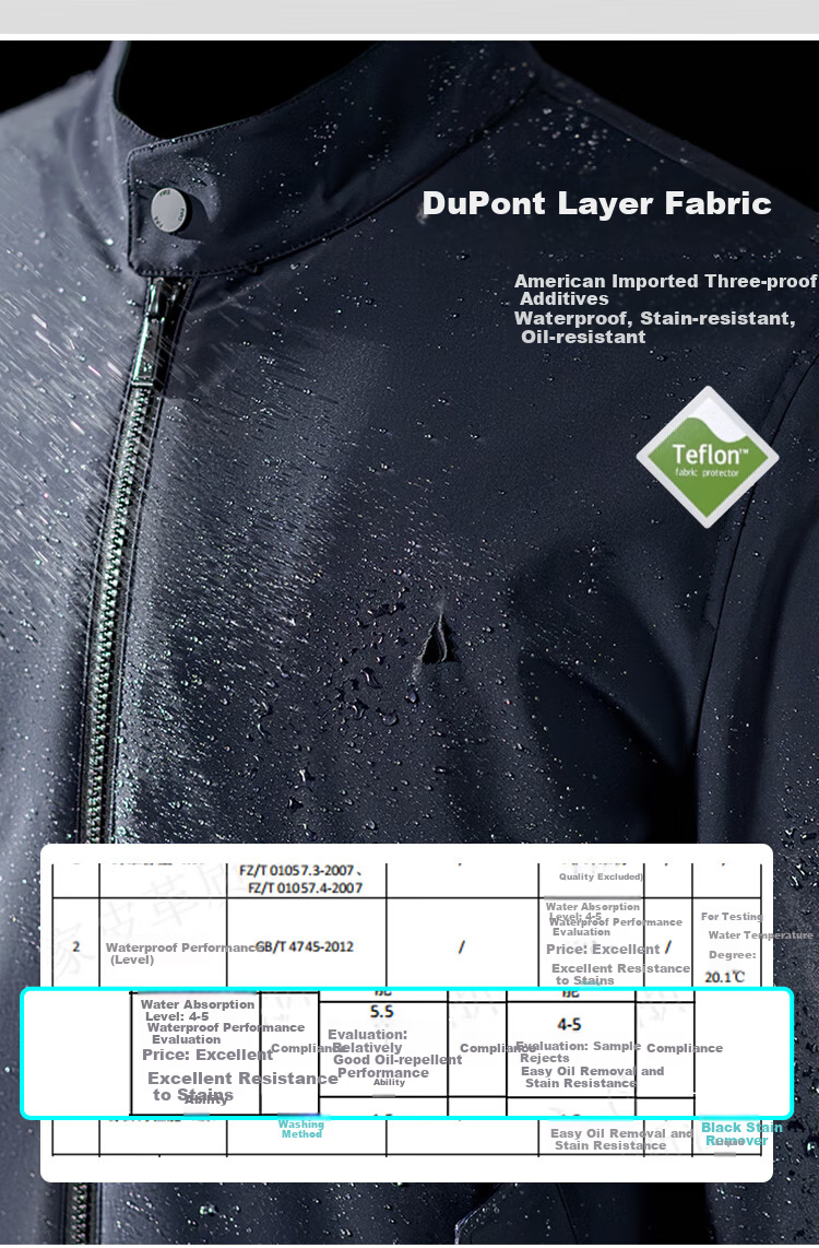 FIRS [Harington Stand-Up Collar] Jacket Men's Coat Business Casual Commute Triple-Protection Tech Menswear Outerwear 1