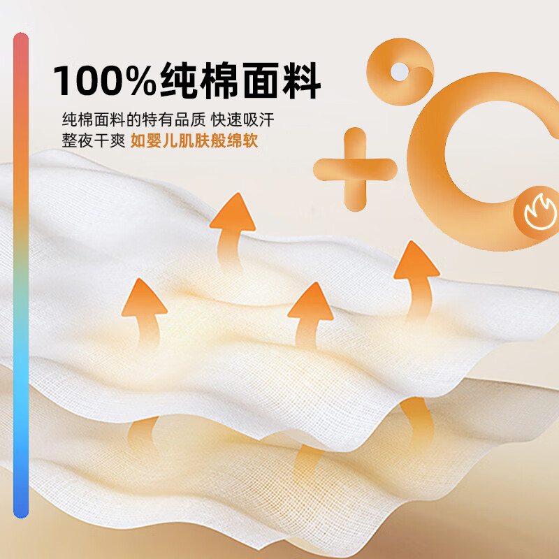 Yunjin 100% Pure Cotton Xinjiang Cotton Quilt, Thin Cotton Comforter for Spring And Autumn, Air Conditioning Quilt, 4 Jin (2kg), 200x230cm, Sunshine Blossoms Patter
