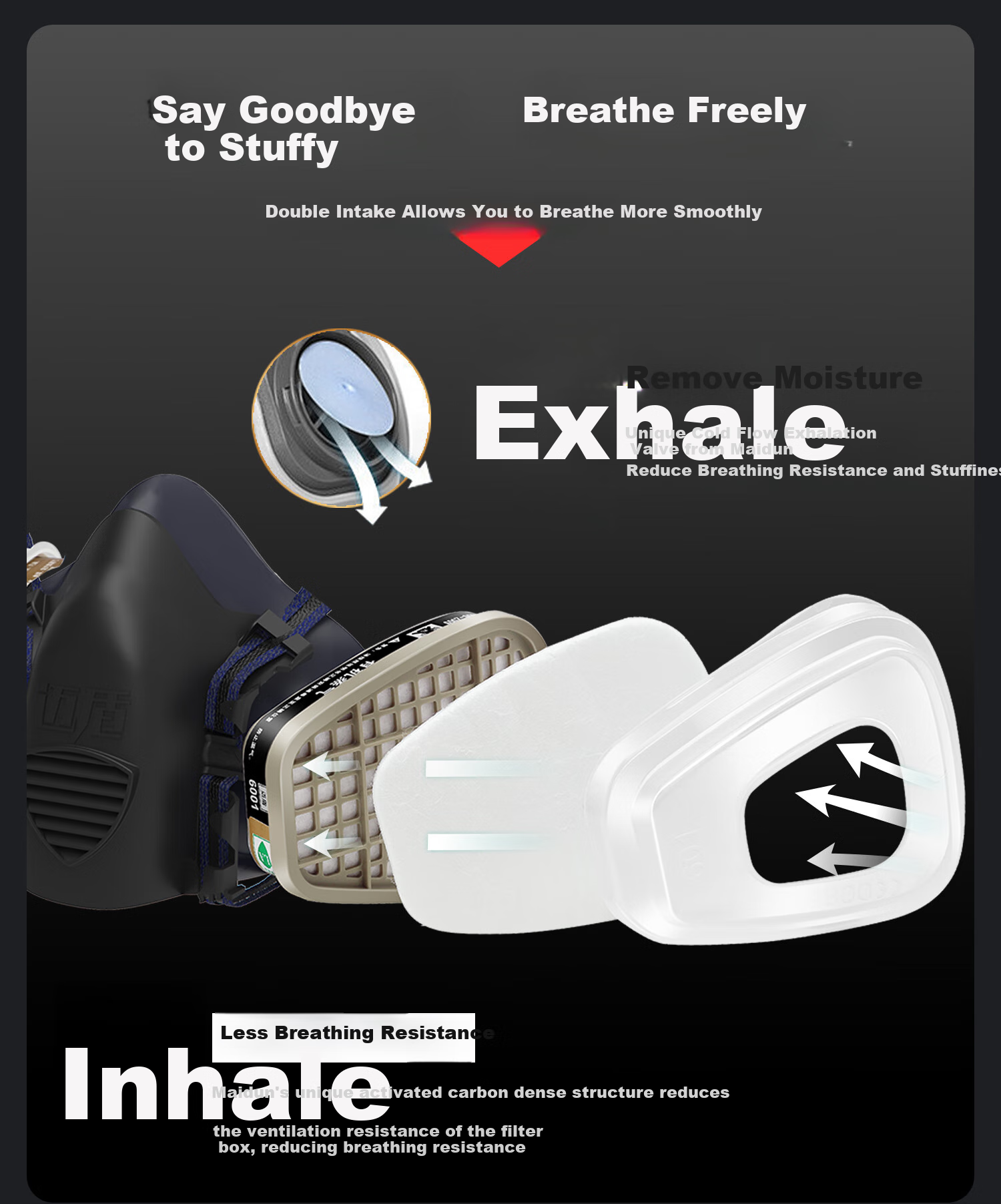 MAIDUN Gas Mask, Fire Escape Respirator, Anti-Toxic Carbon Filter Mask for Formaldehyde And Paint Spray, Welding Mask M8 Set 8