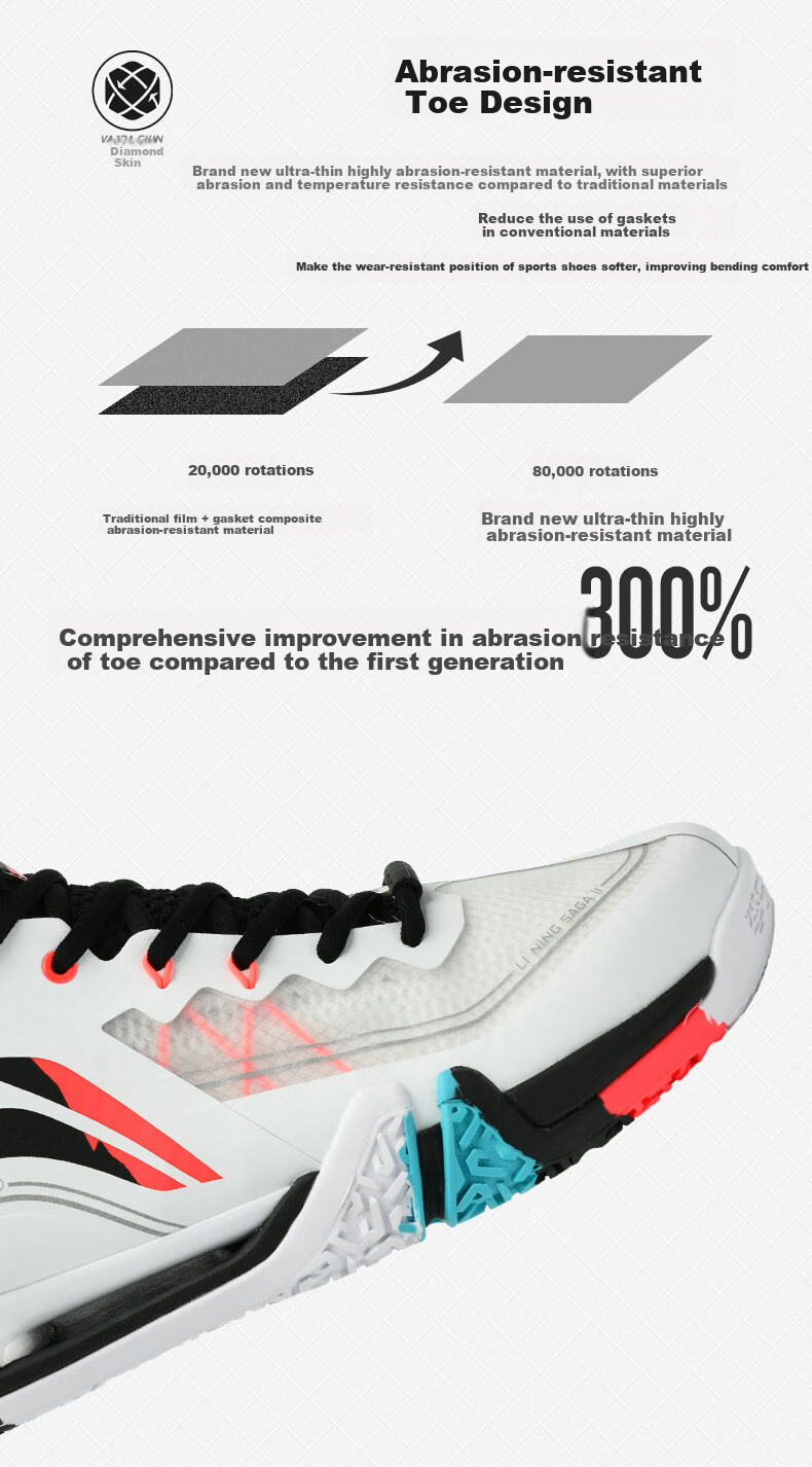 Li-Ning Badminton Shoes for Men And Women, II Ground-Flying 2 PRO Professional Competition Badminton Shoes, Black/standard White, Size 37 10