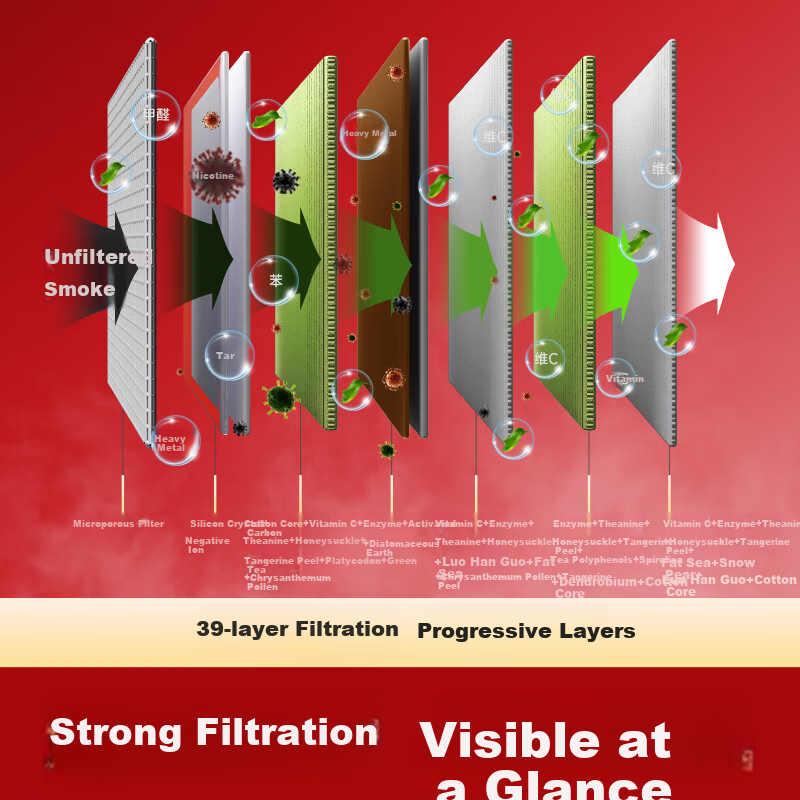 JOYO Disposable Cigarette Filter Tips 39 Heavy Filters Coarse Medium Fine Triple Use Holiday Gift 100 Pieces