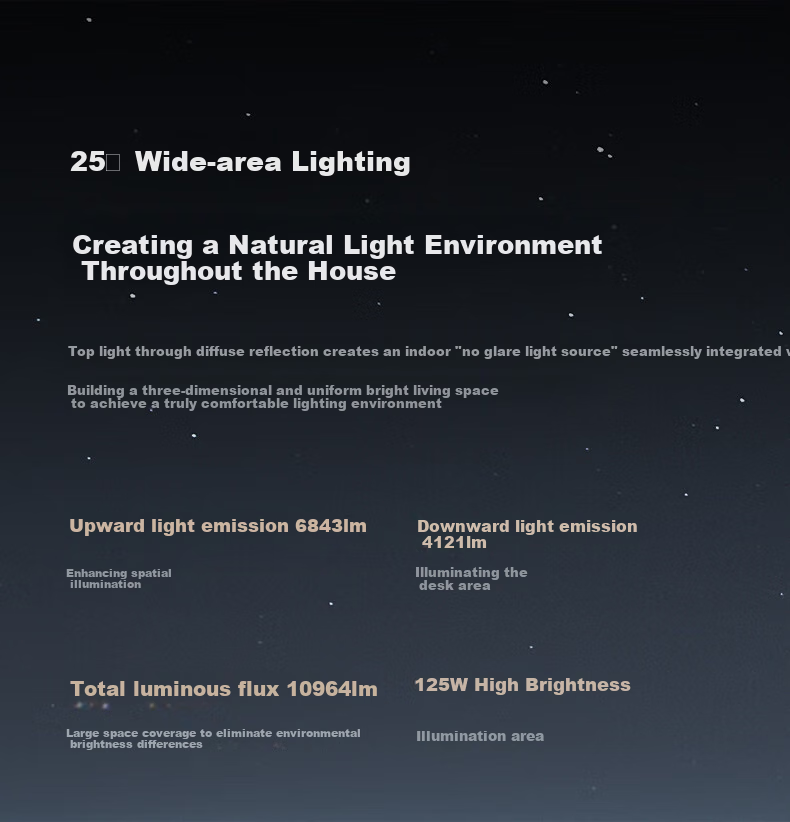 Midea Pro2 Large Street Lamp Full Spectrum Eye Protection Floor-Standing Desk Lamp for Bedroom, Living Room, Children's Study And Reading 7