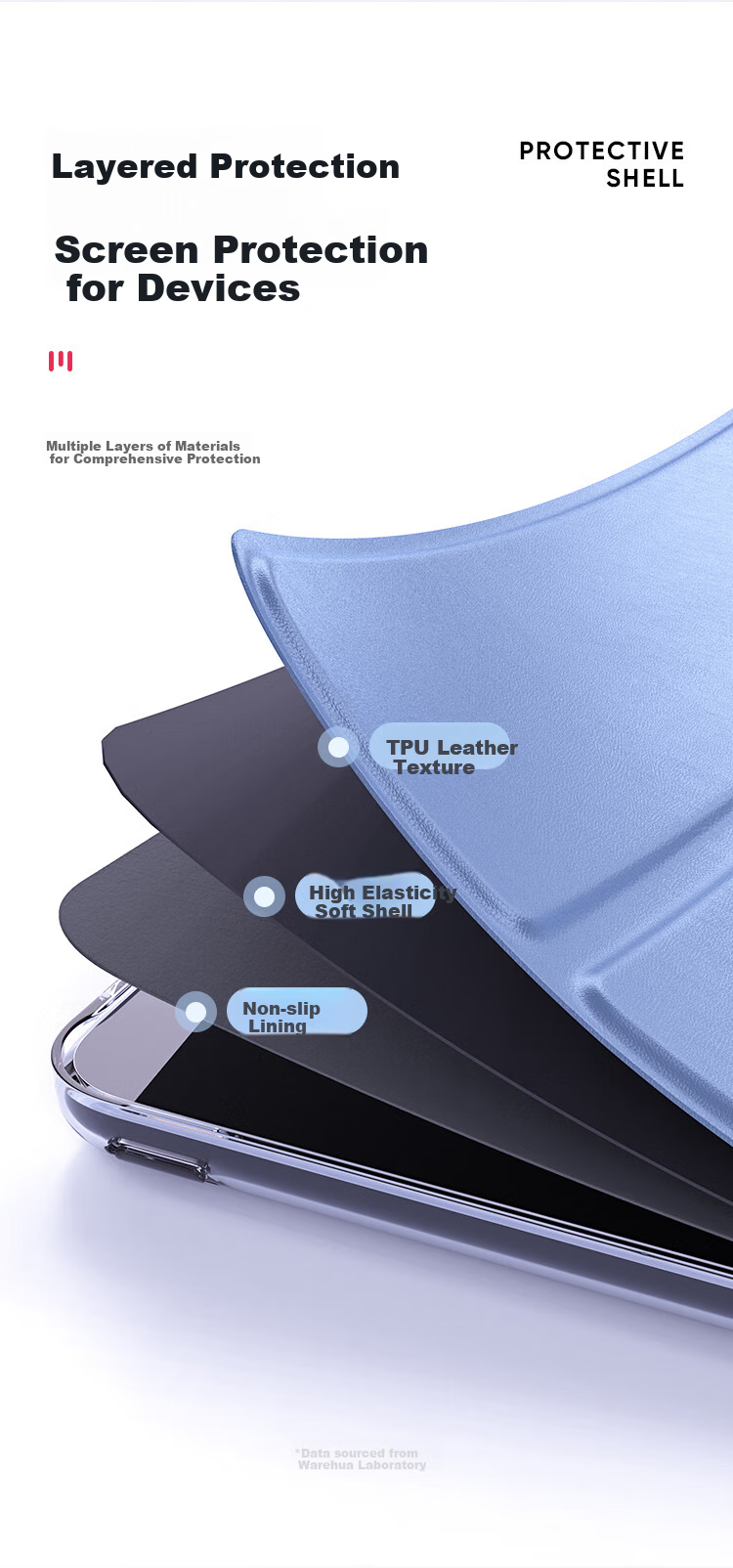 CangHua IPad Case for IPad 9/8/7, Compatible with 10.2-Inch 2021/2020/2019 Models, Tri-Fold Stand, Full Protection Shockproof Cover for Apple Tablet 6