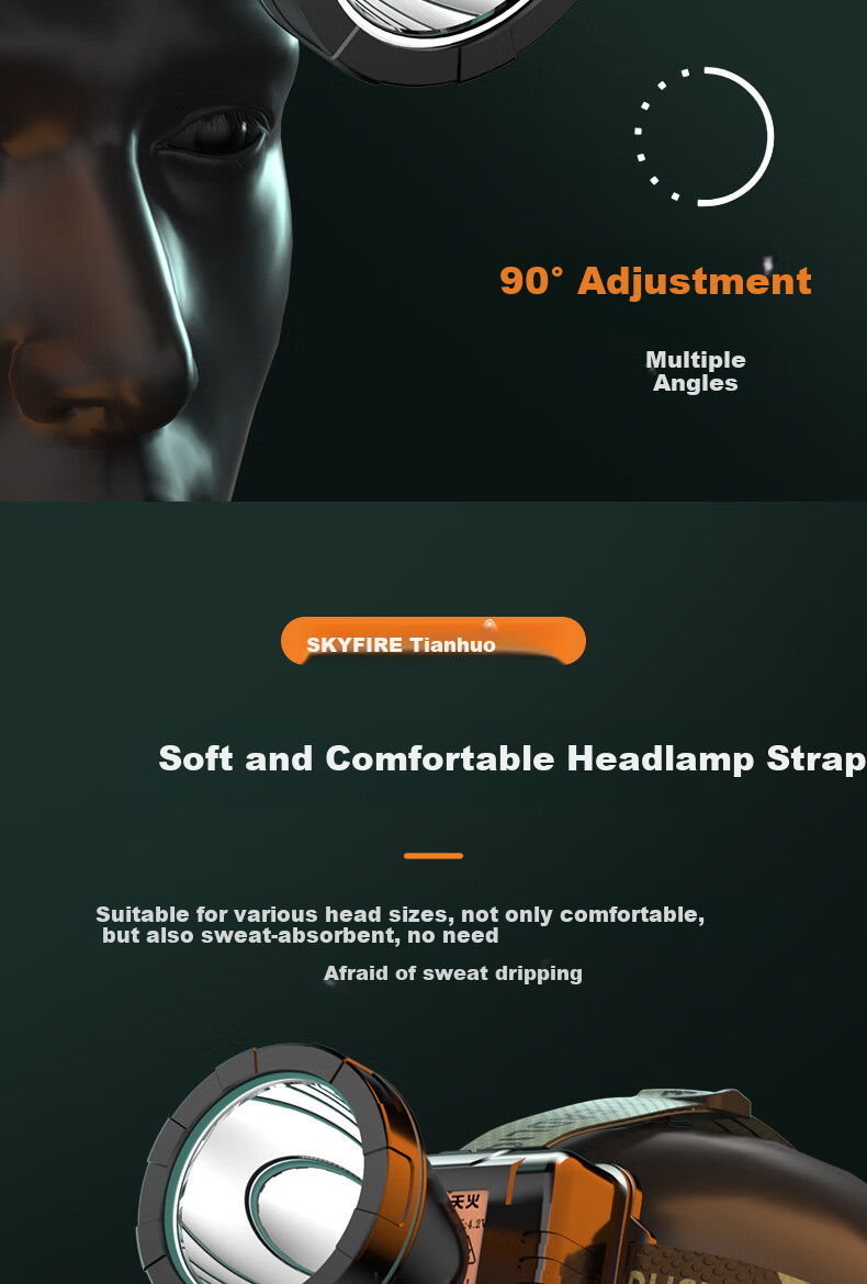 Tianhuo Headlamp High Brightness Outdoor Head-Worn Night Fishing Long Battery Life 72-Hour Fishing Mountaineering Night Climbing Lighting Lamp 14