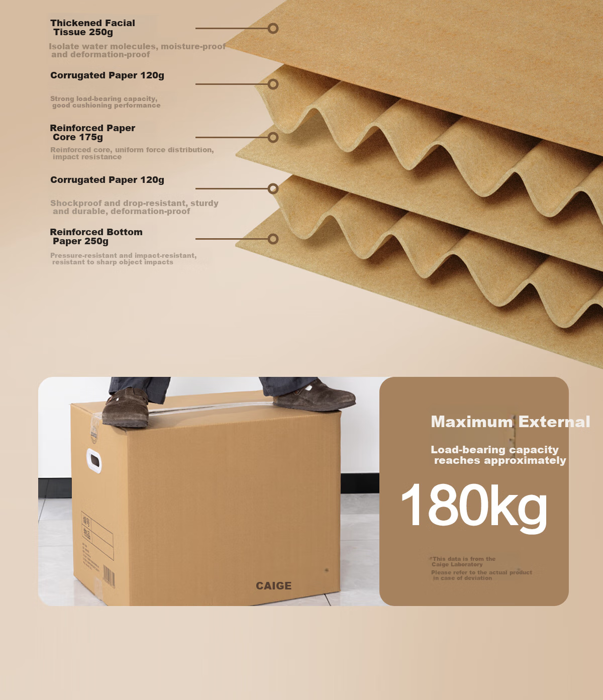 Caige Moving Cardboard Boxes, Packing Boxes, Storage Boxes, Shipping Boxes, Thick Paper Shell Boxes, Large Moving Boxes, Moving Helper Cardboard Boxes with Handles, 60*40*50cm 5