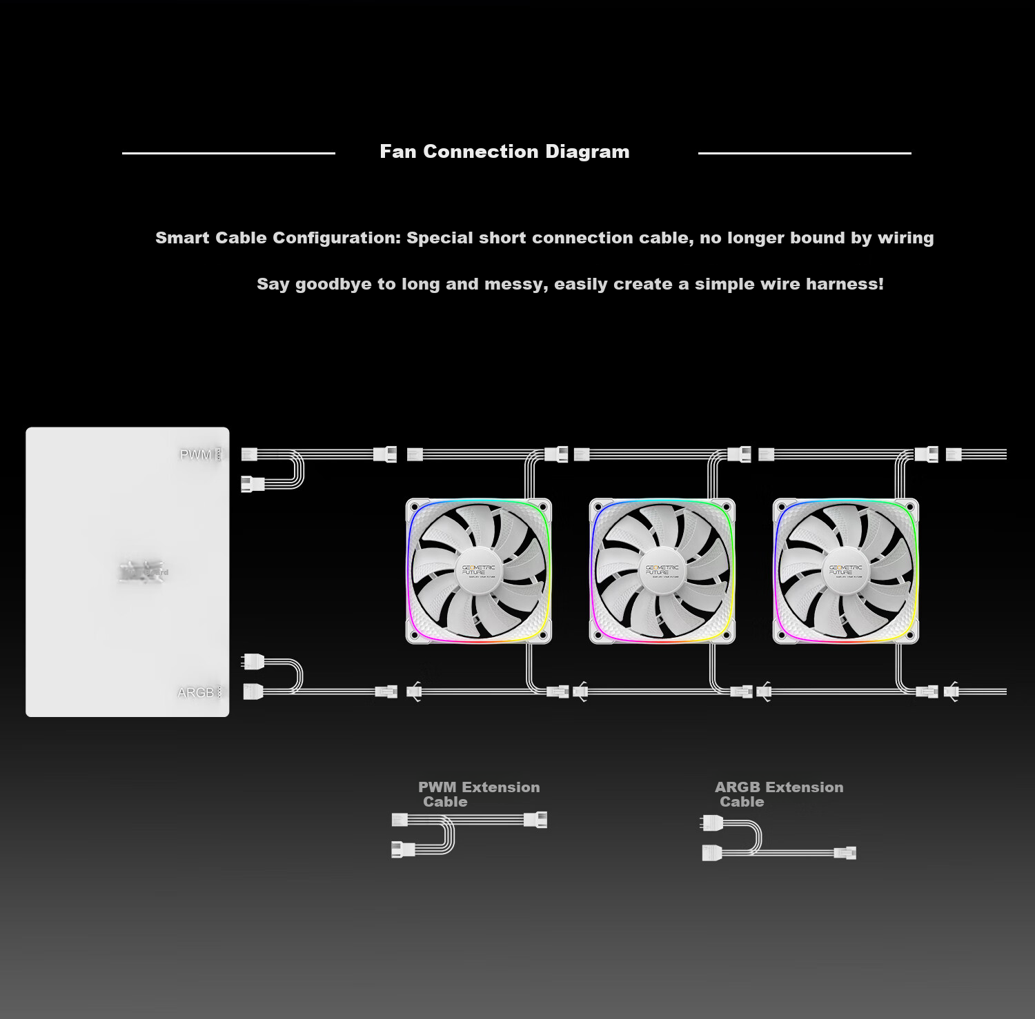 GeometricFuture Case Cooling Fan Longshen 2503R, Case Fan with Synchronized Light/PWM Speed Control, White, Reverse Fan, Single Pack 6