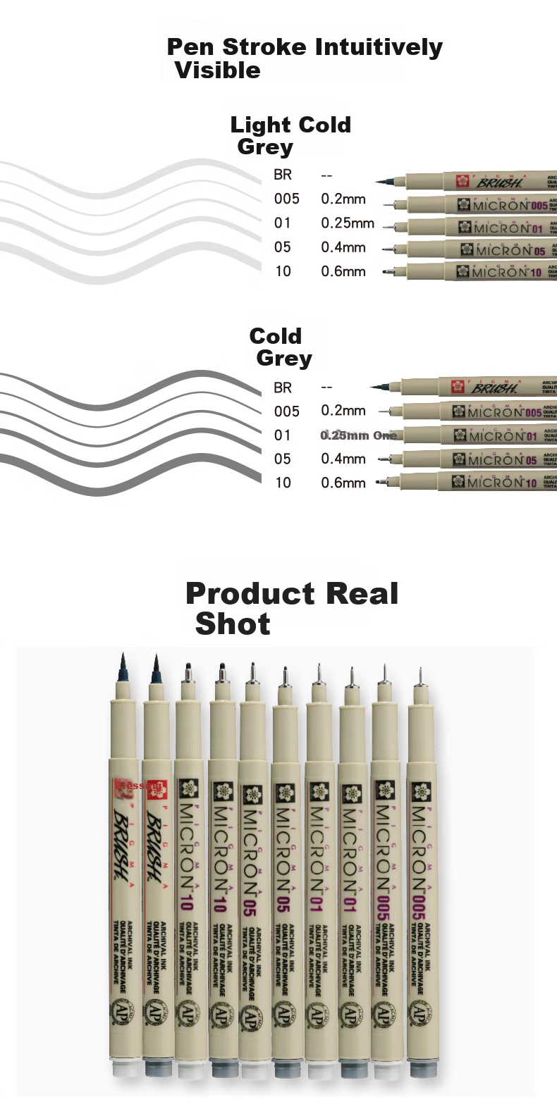 SAKURA PIGMA Needle-Tip Pen, Waterproof Outlining Pen, Imported from Japan, for Drawing, Hand-Drawing, Manga, Student Design, Anime-Specific Gray Outlining Pen, Size 05, 0.45mm, Light Cool Gray 2
