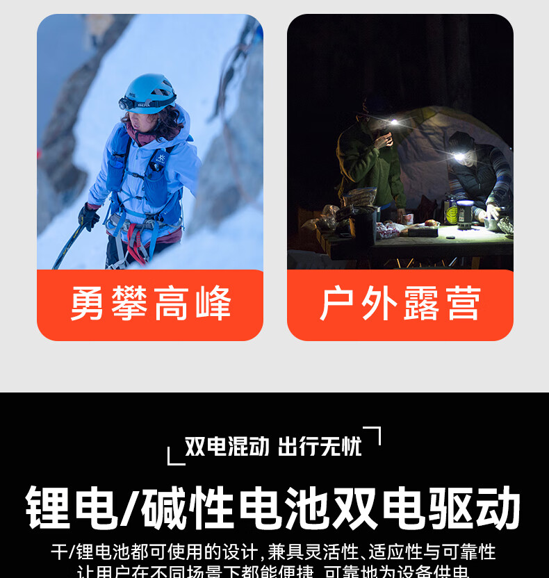 Sanlix Starlight 380 Lightweight Fishing Sensor Outdoor Headlamp LED Waterproof Ultra-Bright Mountaineering Rechargeable Hiking 2