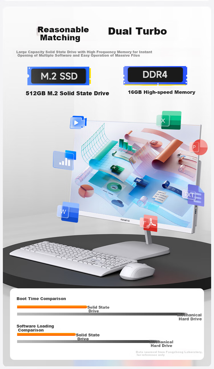 Founder 23.8-Inch All-In Desktop Computer, Commercial And Home Office Use (Quad-Core N5095, 8GB RAM + 256GB Storage, Cost-Effective Office Model) 6