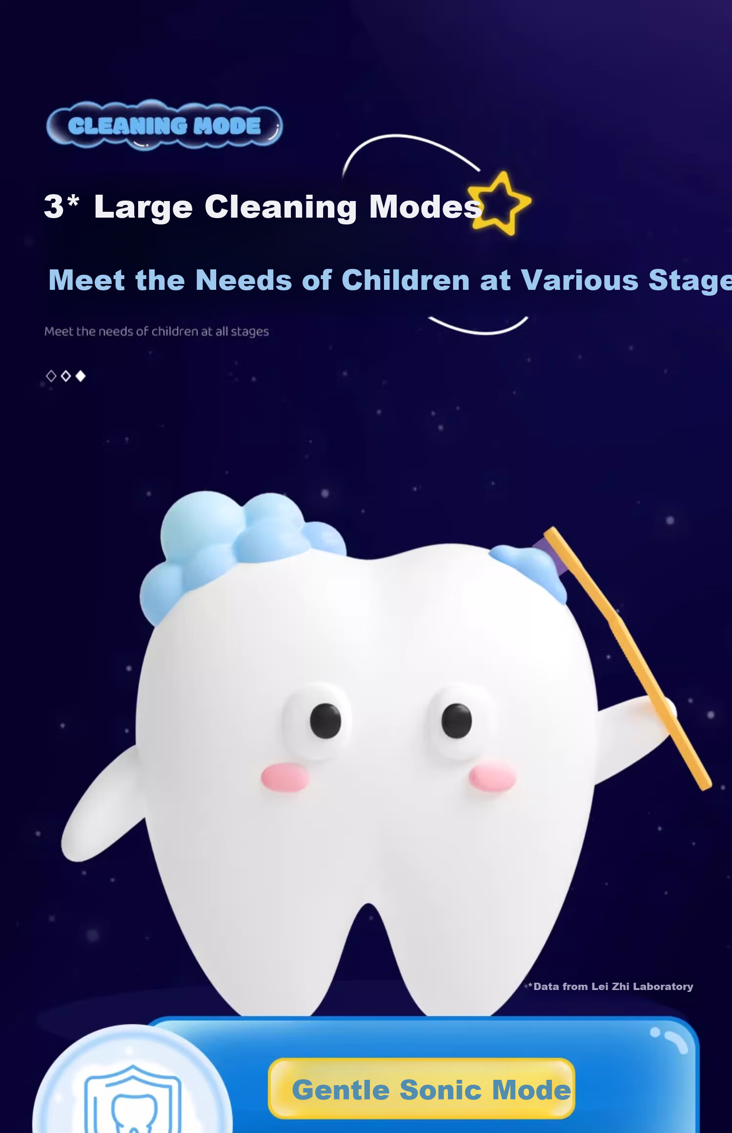 Lingdong Chuangxiang Reiji Sairo Ultraman Children's Toothbrush Retractable Transforming Super Elastic Soft Bristles for Kids Ages 3 to 6-8-12 16