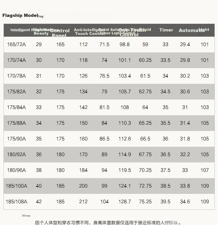 HLA Casual Pants for Men, 25POWERYOUNG Series, Slim-Fit Trousers, Spring Style HKCAW1J028A 3
