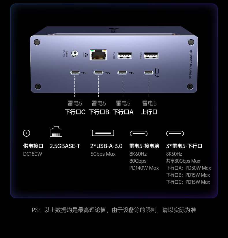 绿联首款雷电 5 扩展坞开售:JHL 9480 主控、十三合一,1699 元