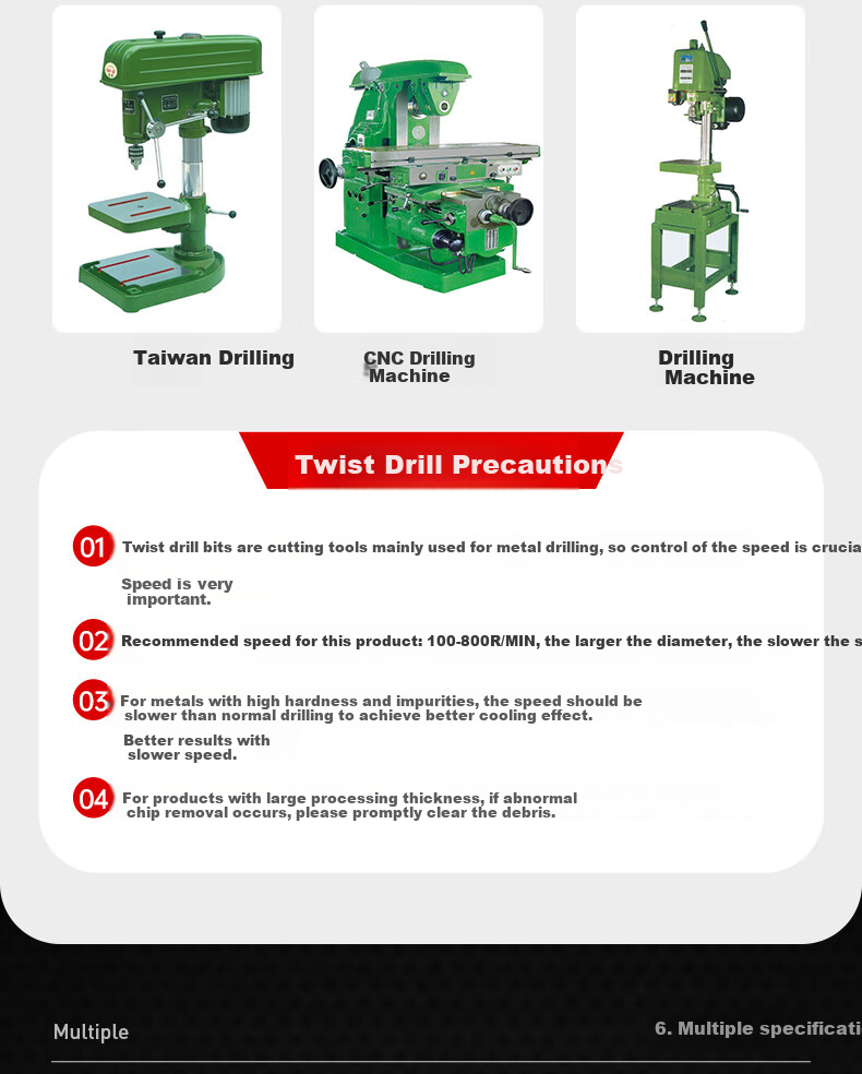 HUHAO Twist Drill Bit Set for Stainless Steel, Alloy Steel, Iron, High Hardness, Electric Hand Drill, Hole Drilling, Straight Shank Complete Set 15