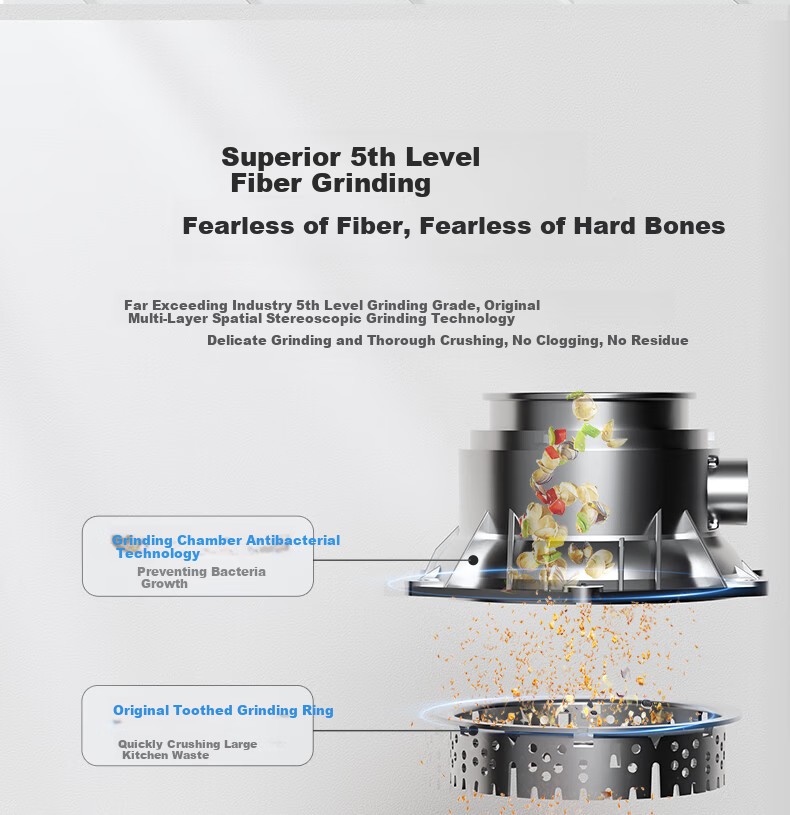 Haier Intelligent Garbage Disposal, Home Series Kitchen Food Waste Grinder, Noise Reduction, Smart Frequency Conversion, Five-Level Grinding, 980W 3
