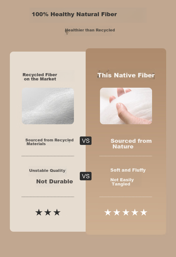 JD Original Puffy Warm Plaid Fiber Comforter, 100% Virgin Fiber Quilt, Spring And Autumn Class A Warm Duvet Insert, Brown, 2x2.3m 3