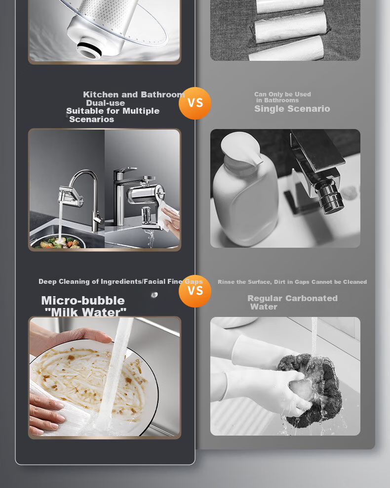 Joyoung Faucet Water Purifier, Stainless Steel Mechanical Arm, Multi-Directional Outlet, High Flow Rate, One Machine with Four Cores, JYW-RT60 8
