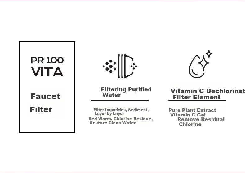 Aroma Sense Korean Imported Faucet Filter Cartridge, VC Chlorine Removal Antibacterial 99%, 3-Pack 2