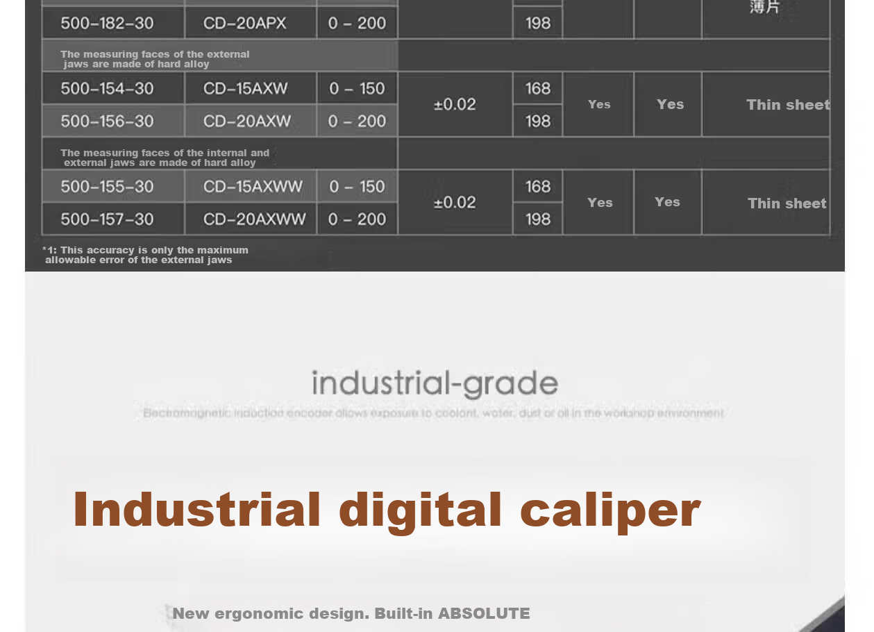 Mitutoyo Digital Caliper, High-Precision Caliper, Vernier Caliper, Imported from Japan, 500-151 Metric with Output 4