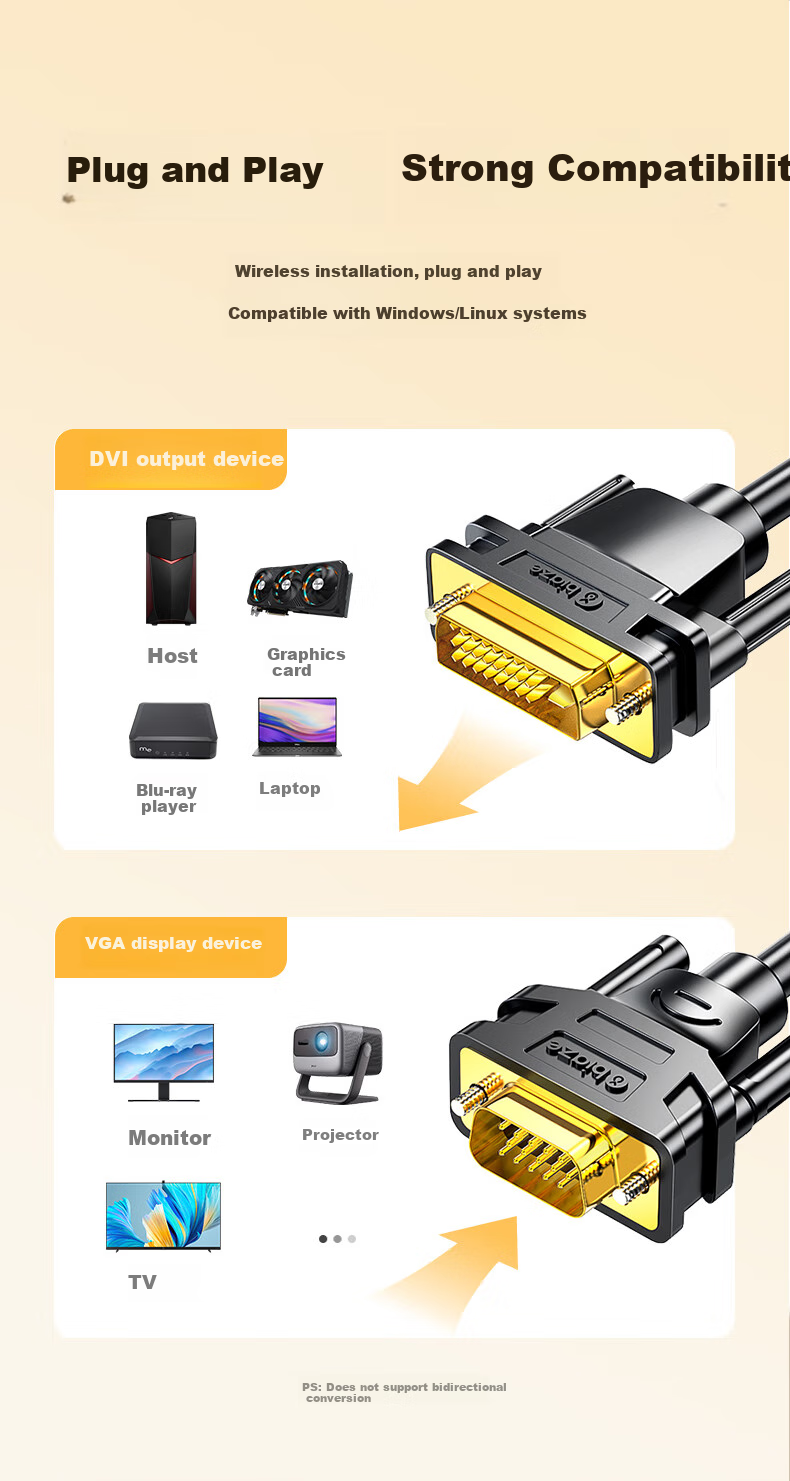BIAZE DVI to VGA Adapter Cable, DVI24+1 Digital High-Definition Converter, Laptop Graphics Card Projector Monitor Connection Cable, 1 Meter 7
