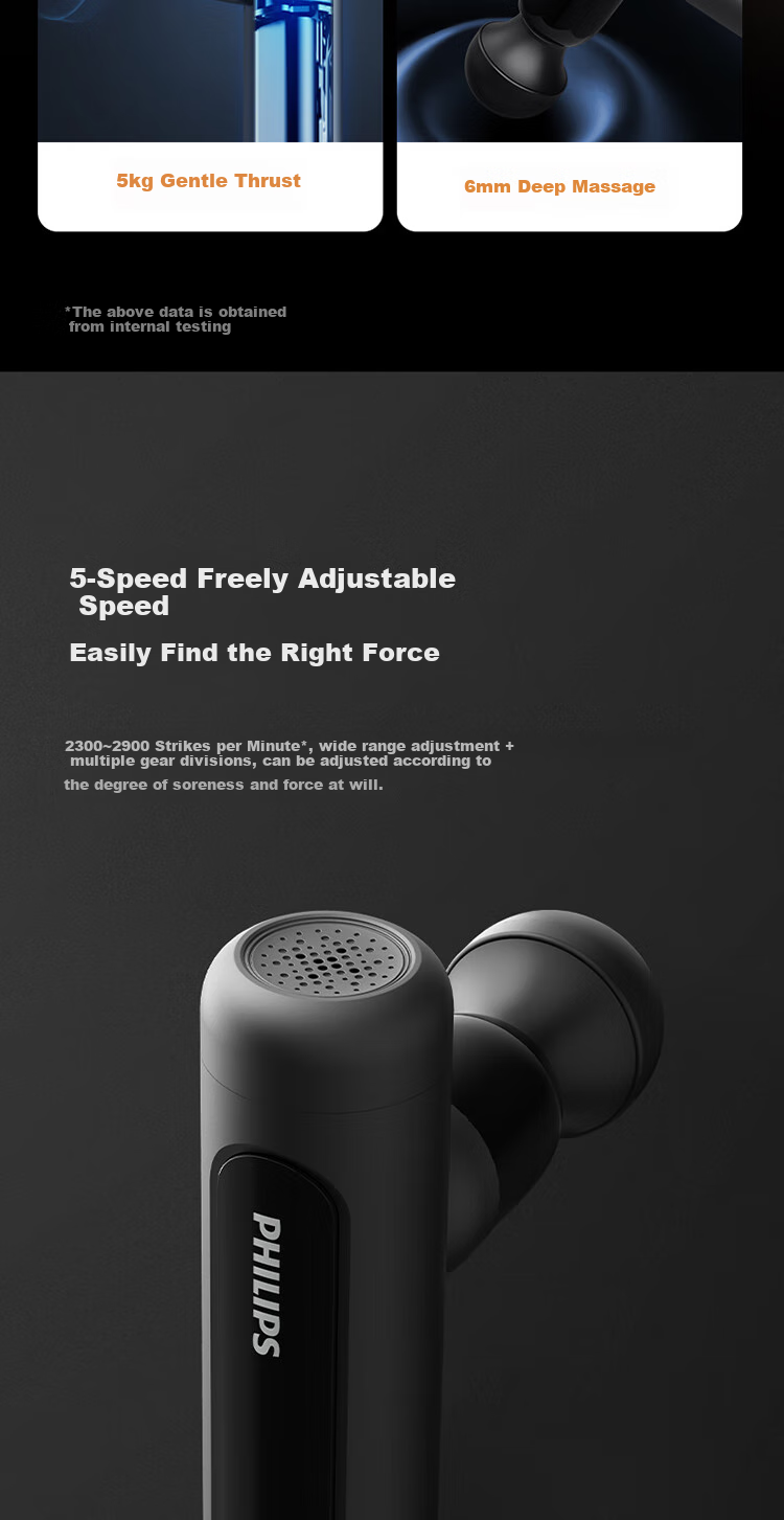 PHILIPS Mini Massage Gun Portable Deep Muscle Relaxation Massager for Waist, Back, Shoulder, Neck And Full Body 3105G White Birthday Gift for Girlfriend Or Best Friend 4