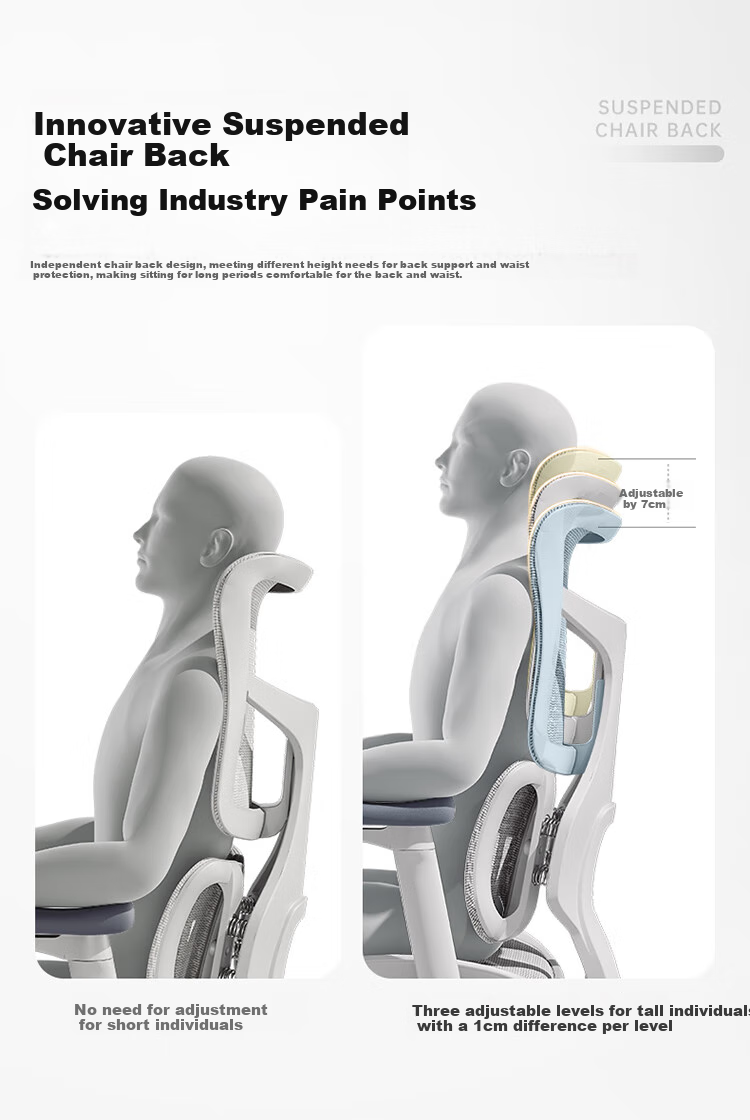 SIHOO S100 Ergonomic Chair, Computer Chair, Lumbar Support Office Chair, Ergonomic Seat, Gaming Chair with Integrated Headrest 10