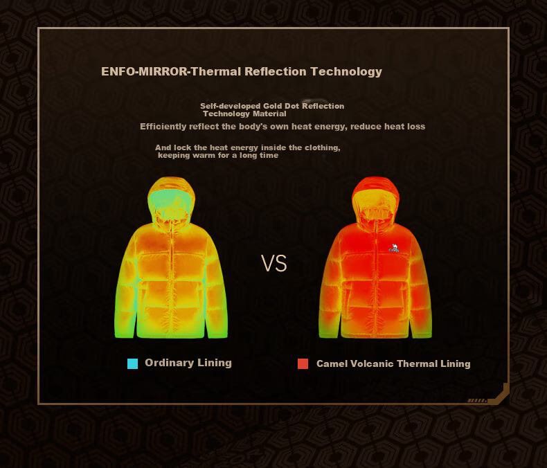 CAMEL Flame Mountain down Jacket 2.0 Wang Junkai Edition [Wang Zhe Kai Armor] Men's Thickened Warm Coat for Winter 11