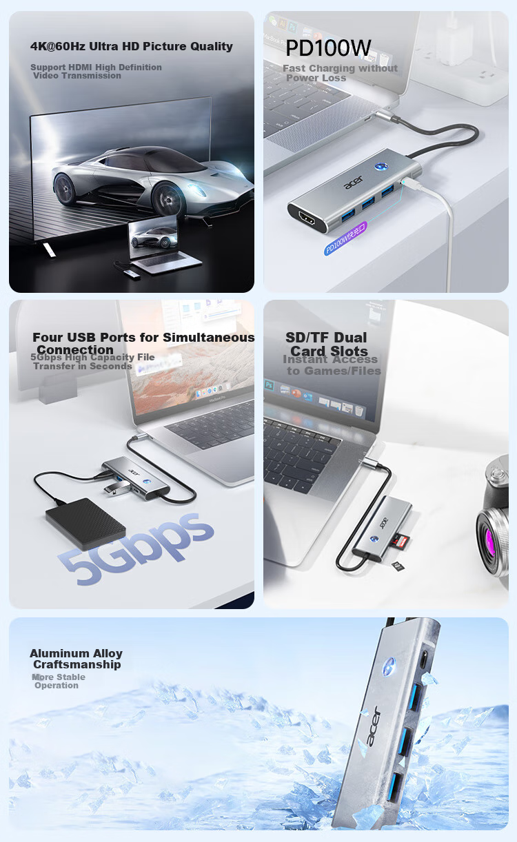 Acer Type-C 7-In Expansion Dock USB3.0 Hub HDMI 60Hz Compatible with MacBook, Huawei Laptops And Tablets Converter with Card Reader Adapter 2