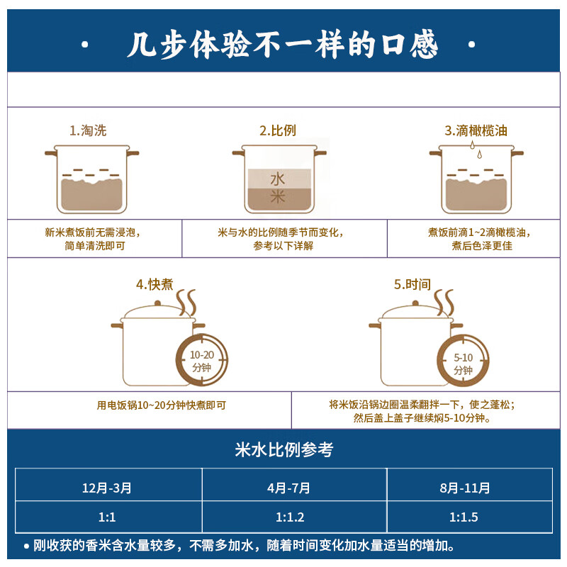 王家粮仓 泰国香米泰国原粮进口 长粒籼米泰米20斤真空包装