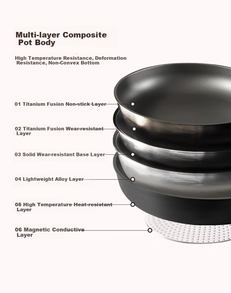 Carote Non-Stick Soup Pot Multi-Functional Stew Milk Pot Steamer Frying Pan Induction Cooker Maifan Stone Instant Noodle Pot 11