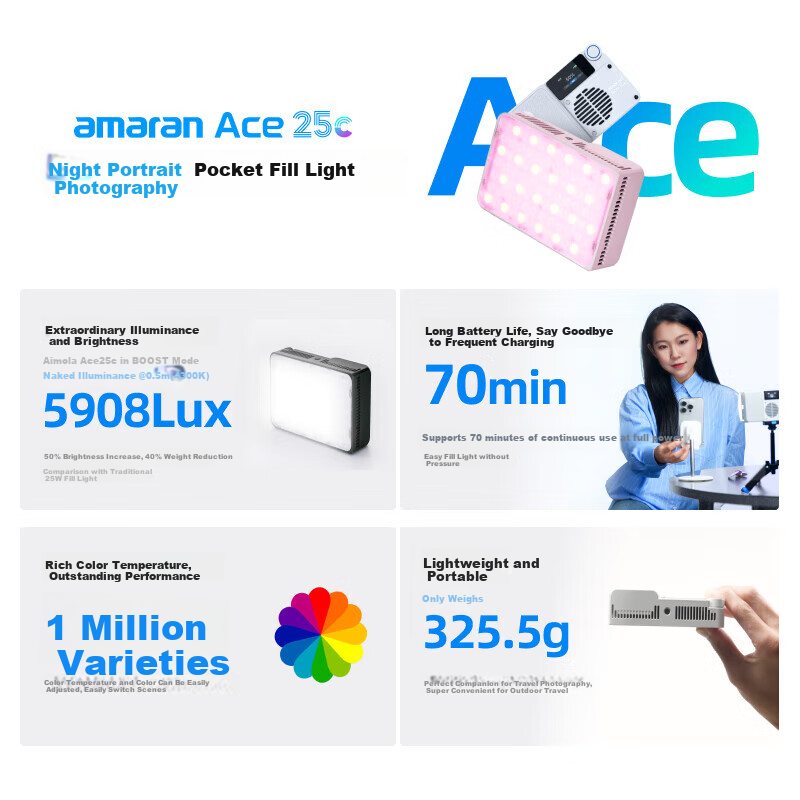 Светодиодный осветитель Aputure Amaran Ace 25c, полноцветный, 25 Вт, ручной портативный