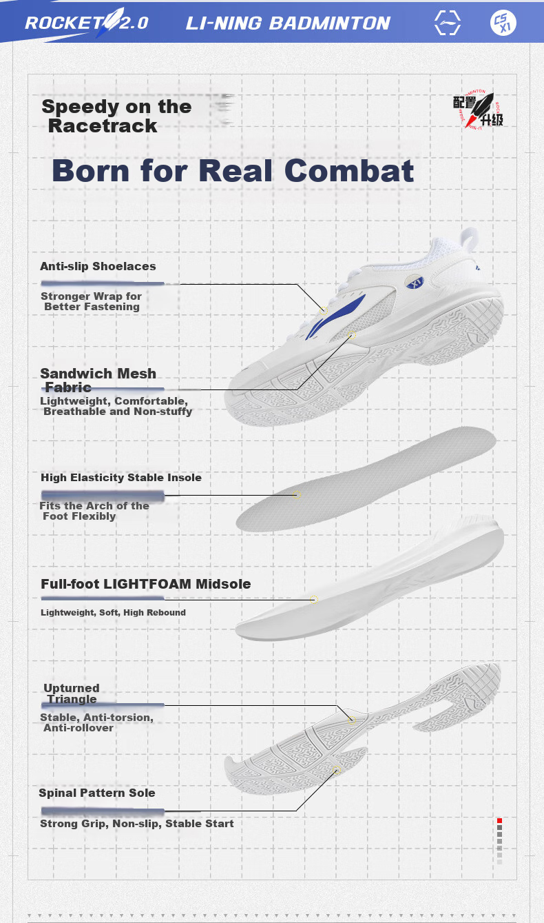 Li-Ning Badminton Shoes Rocket Shoes 2.0 Parent-Child Couple Edition Professional Competition Training Sports Shoes Shock-Absorbing Comfortable Wear-Resistant 2