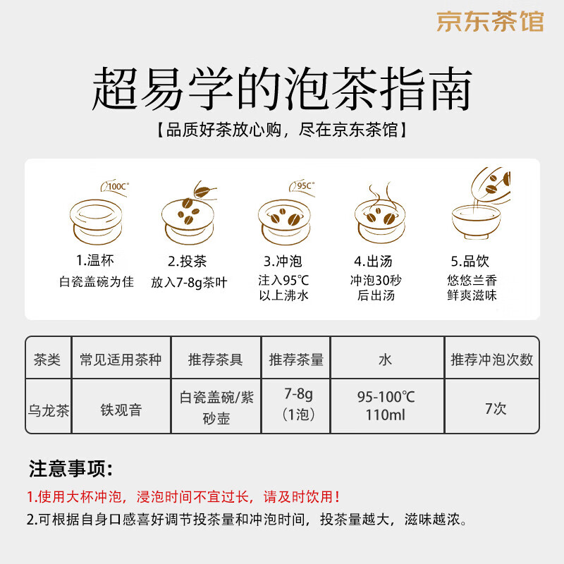 安溪铁观音乌龙茶祥华产区清香型特级512g轻火罐装茶叶送礼亲戚