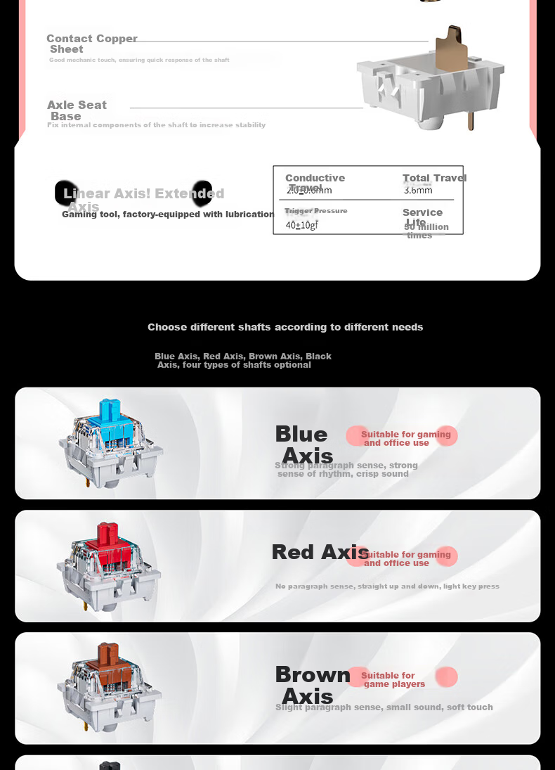 HP Mechanical Keyboard, Wired for Office, E-Sports And Gaming, Compatible with Desktop And Laptop Computers, Side-Engraved Gradient Blackberry Pink White Light Blue Switches, 104 Keys 5