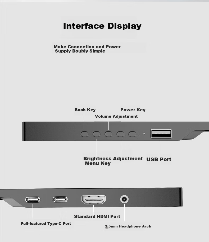 Eimio Portable Monitor, 18.5-Inch [100Hz High Refresh Rate], Display Screen HDR, Computer Laptop Extension Screen, Switch/PS5 Secondary Screen, Mobile External Full-Screen Display E18W 2