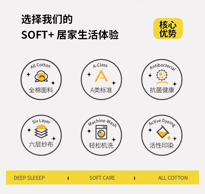Hengyuanxiang Pure Cotton A-Class Antibacterial Six-Layer Gauze Cotton Blanket Thickened Air Conditioning Quilt 2.1 Jin Sleep Peacefully 2