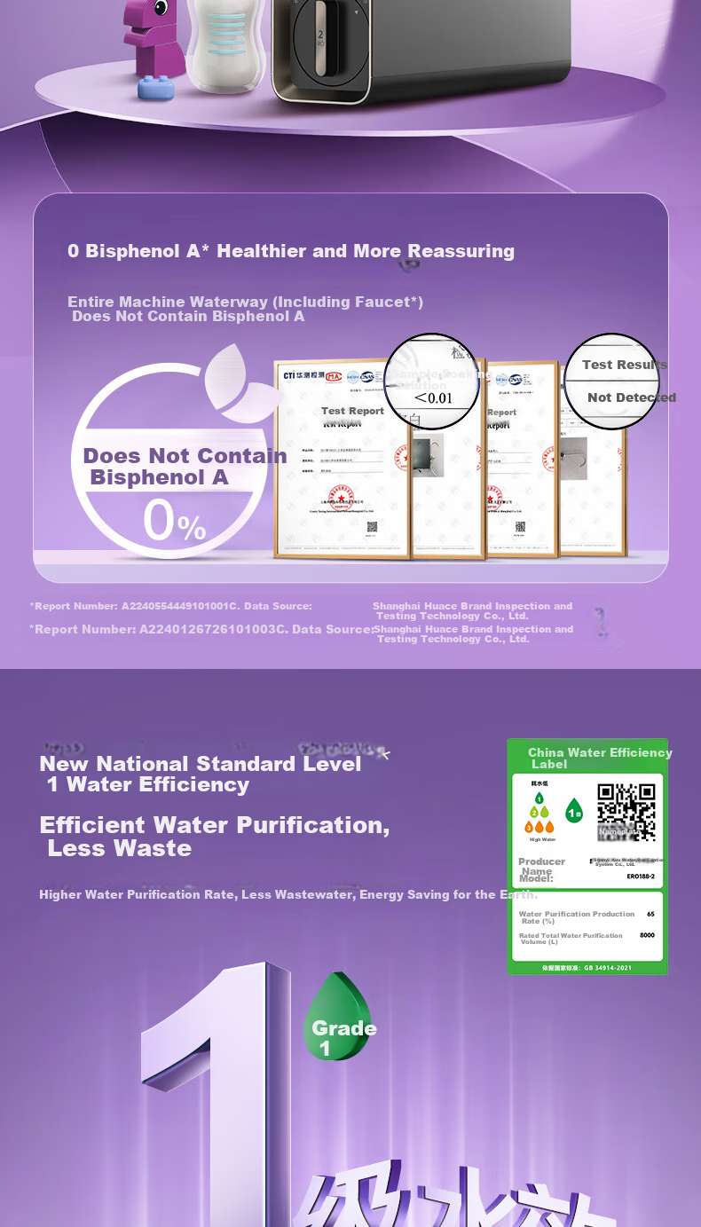 ECOWATER Water Purifier for Home Kitchen Under-Sink Equivalent 1400G Long-Lasting RO Membrane Reverse Osmosis Fresh Water Dispenser with Zero Stale Water, Baby-Friendly Water Venus MAX Compact Household Appliance Subsidy ERO188-2 8