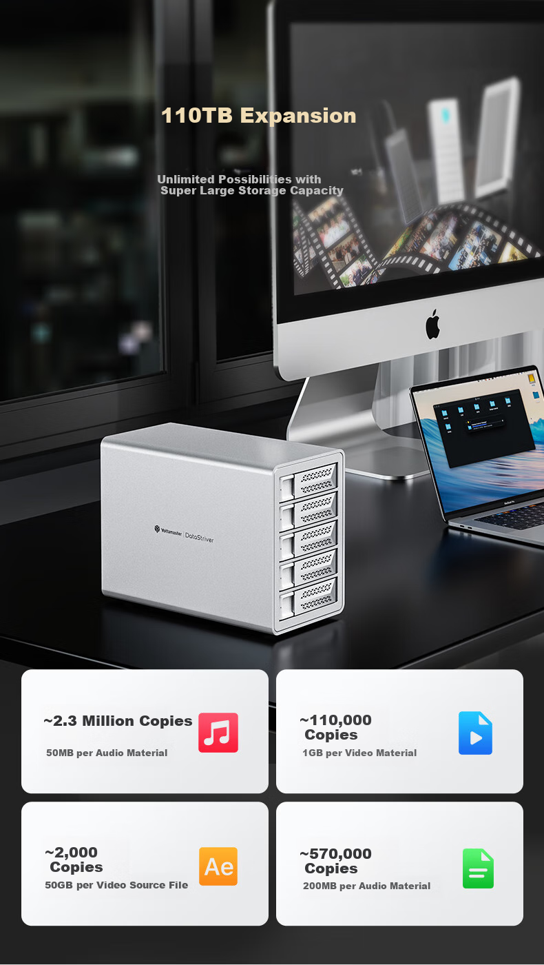 Yottamaster Hard Drive Enclosure, 10Gbps Hard Drive Bay, 150W High-Power Power Supply, Compatible with 2.5/3.5-Inch SATA Serial Mechanical And Solid State Drives, Suitable for Desktop Computers 3