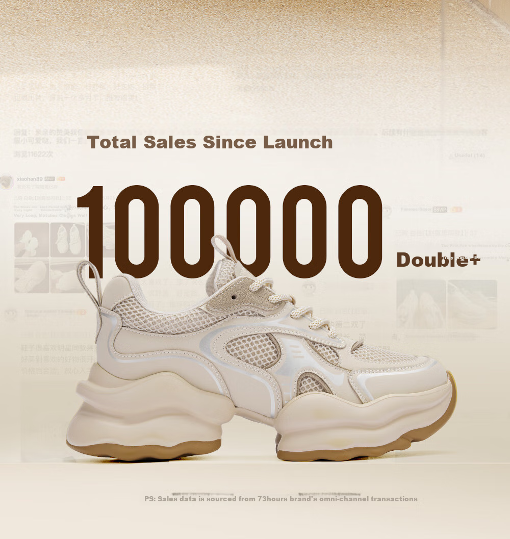 73Hours Celebrity-Inspired Women's Shoes, Yeyi Milk Jelly New Thick-Soled Heightening Sports Casual Dad Shoes for Wome 2