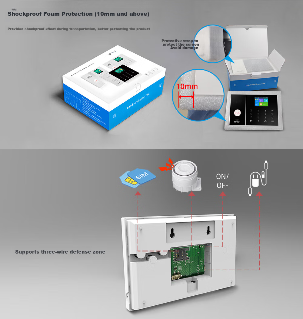 PGST Commercial And Home Alarm System, Red Line Anti-Theft Alarm, 4G WIFI Wireless Human Body Induction Alarm, 108D 17