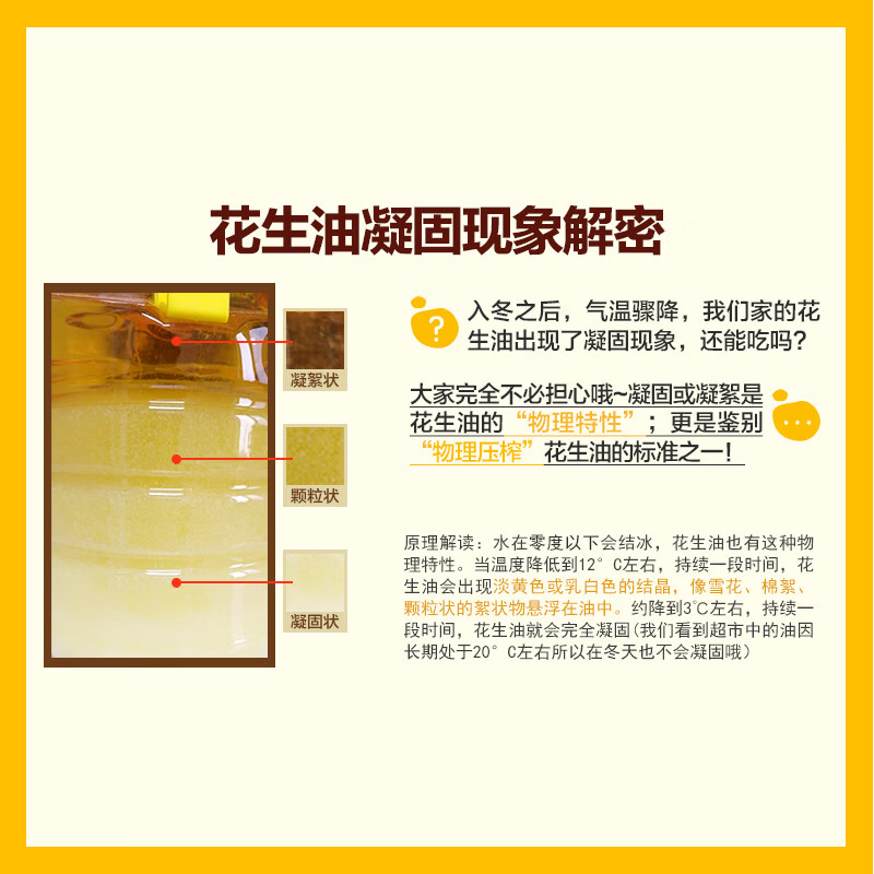 鲁花【保真花生油】油酸多多5S压榨一级花生油5L 油酸含量大于56% 