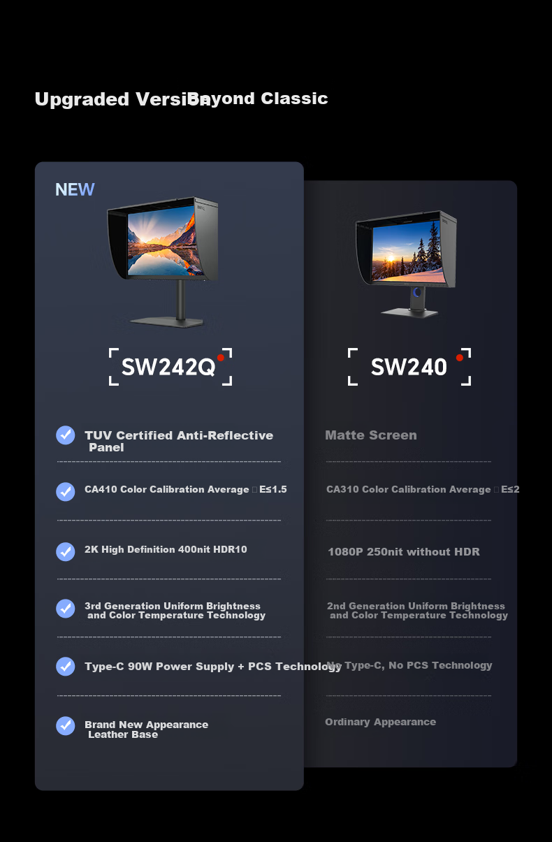 BenQ SW242Q, 24.1-Inch 2K 16:10, Type-C 90W Power Supply, Hardware Color Calibration, Professional Photography Retouching, Video Post-Production Monitor 5