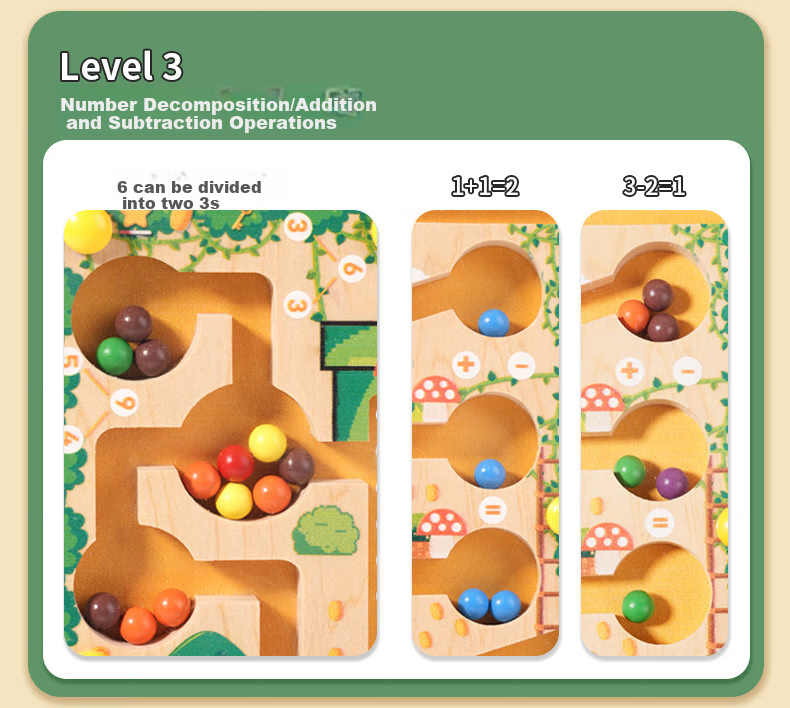 Lankupa Children's Educational Magnetic Bead Maze Writing Practice Toy for Focus Training, Gift for Boys And Girls Aged 3-6 5