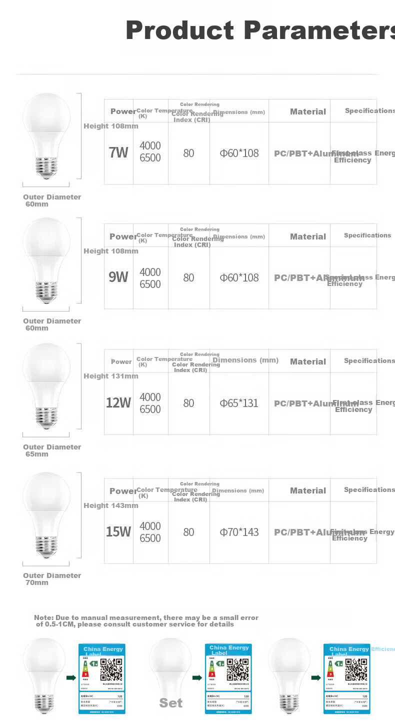 Foshan Lighting (FSL) LED Bulb, Ultra-Bright Energy-Saving Light Source, Flicker-Free RG0 Exempt-Grade Blue Light, First-Class Energy Efficiency Globe Bulb E27 Screw Base, 15W Warm White Light, Mingyao Series 3