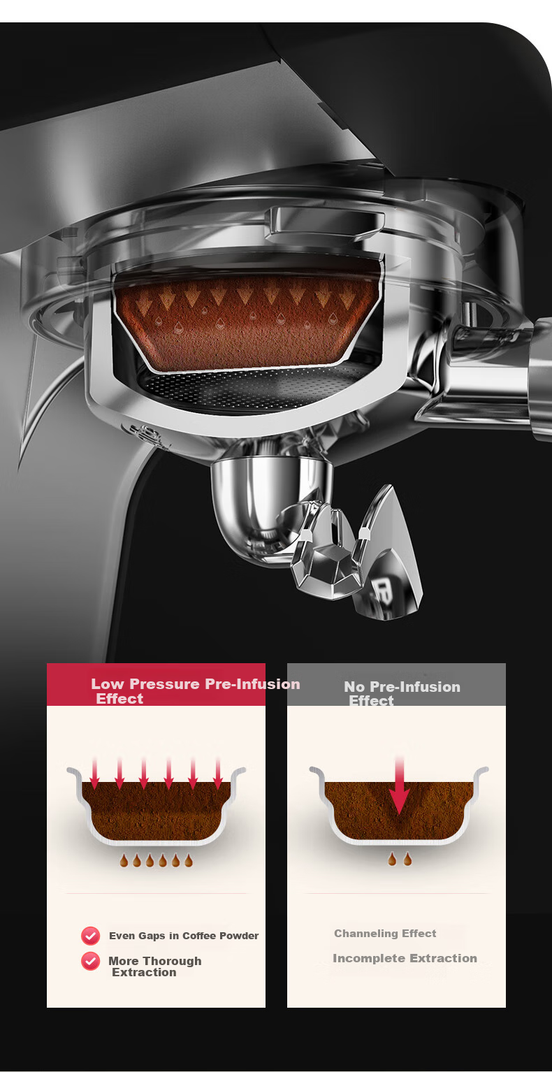 Barsetto [Mid-Autumn Festival Gift] Baishengtu Coffee Machine, Small Italian Semi-Automatic Home Use, Dual Heating Dual Pump, Bean Grinding All-In Espresso Extraction, Detachable Machine, BAE-M3 Black Set 7