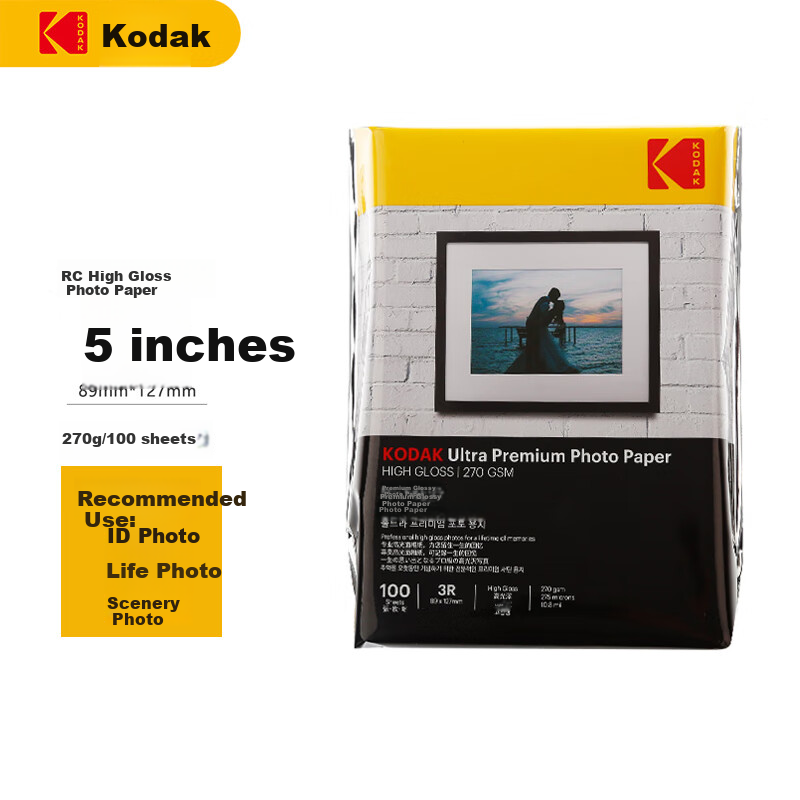 KODAK,...